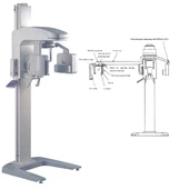 Panorámás fogászati röntgengép